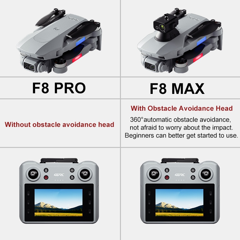 F8 MAX GPS Дрон Профессиональн – обзор и цена Drone Gps Module